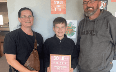 Orthodontics: Creating Healthy, Beautiful Smiles for All Ages